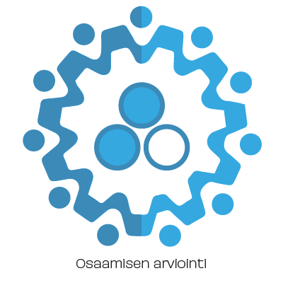 Sininen ratas logo 2 osaa